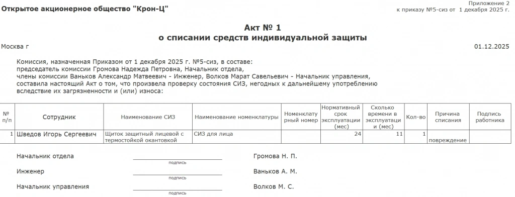 Акт о списании СИЗ ЗУП КОРП